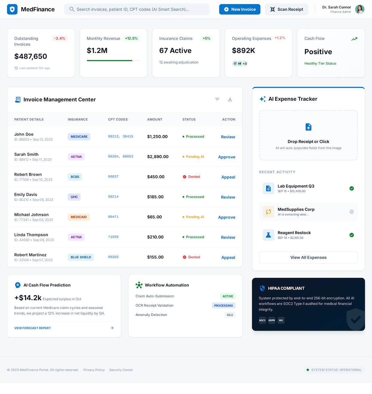 Medical Work-Hour Tracking and Invoice Management System — SharePoint and Power Automate